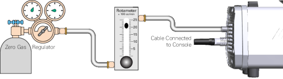LI-6800���c(di��n)�Ϳ�șz��